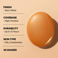 🔥Last Day Promotion🎁50K+ SOLD! Almost Gone ✨Mask Fit AI Filter Cushion Foundation