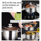 🔥Free Shipping🔥Stainless Steel Multifunctional Double-Layer Pot & Steamer