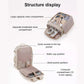 Box-style Large-capacity Luggage Backpack